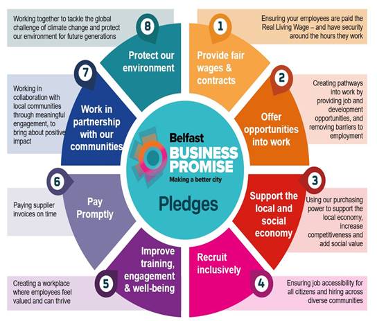 Diagram Description automatically generated