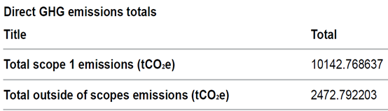 A screenshot of a computer AI-generated content may be incorrect.