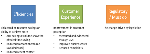 Diagram, text Description automatically generated with medium confidence